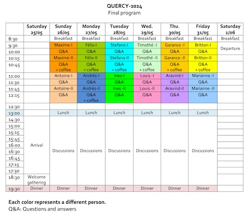 Program QUERCY 2024 VF